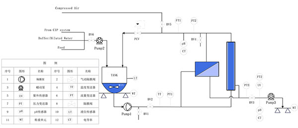 K2TFF-SYSTEM豸P&ID